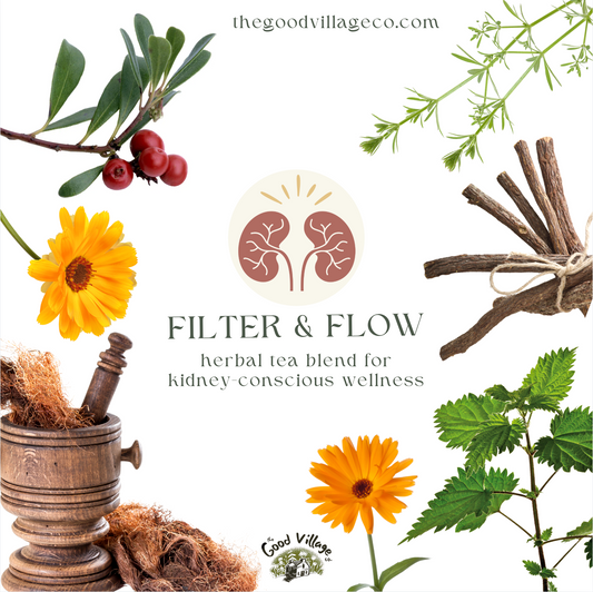 Filter & Flow: Loose-Leaf Herbal Tea Blend For Kidney-Conscious Wellness (Caffeine-Free)