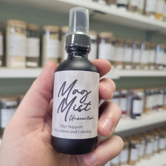 Magnesium Mist