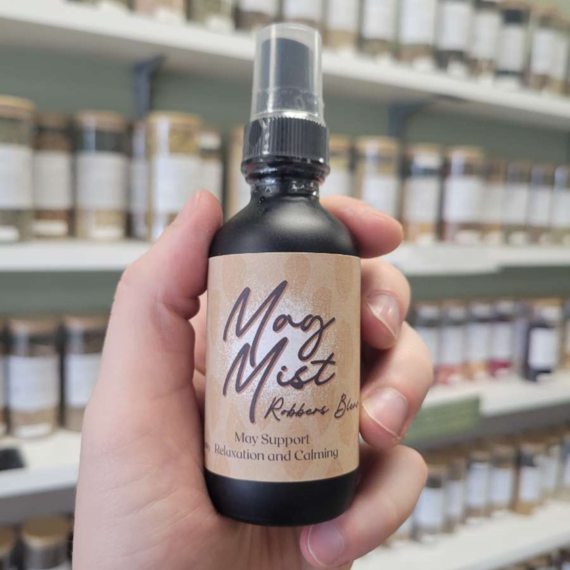 Magnesium Mist